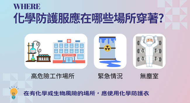 Where should we wear protective clothing Where should we wear protective clothing